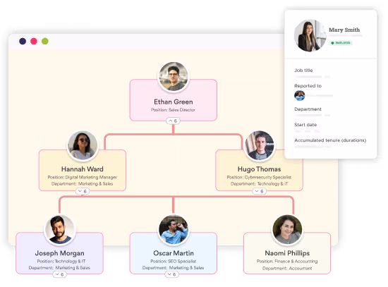 directory and org chart