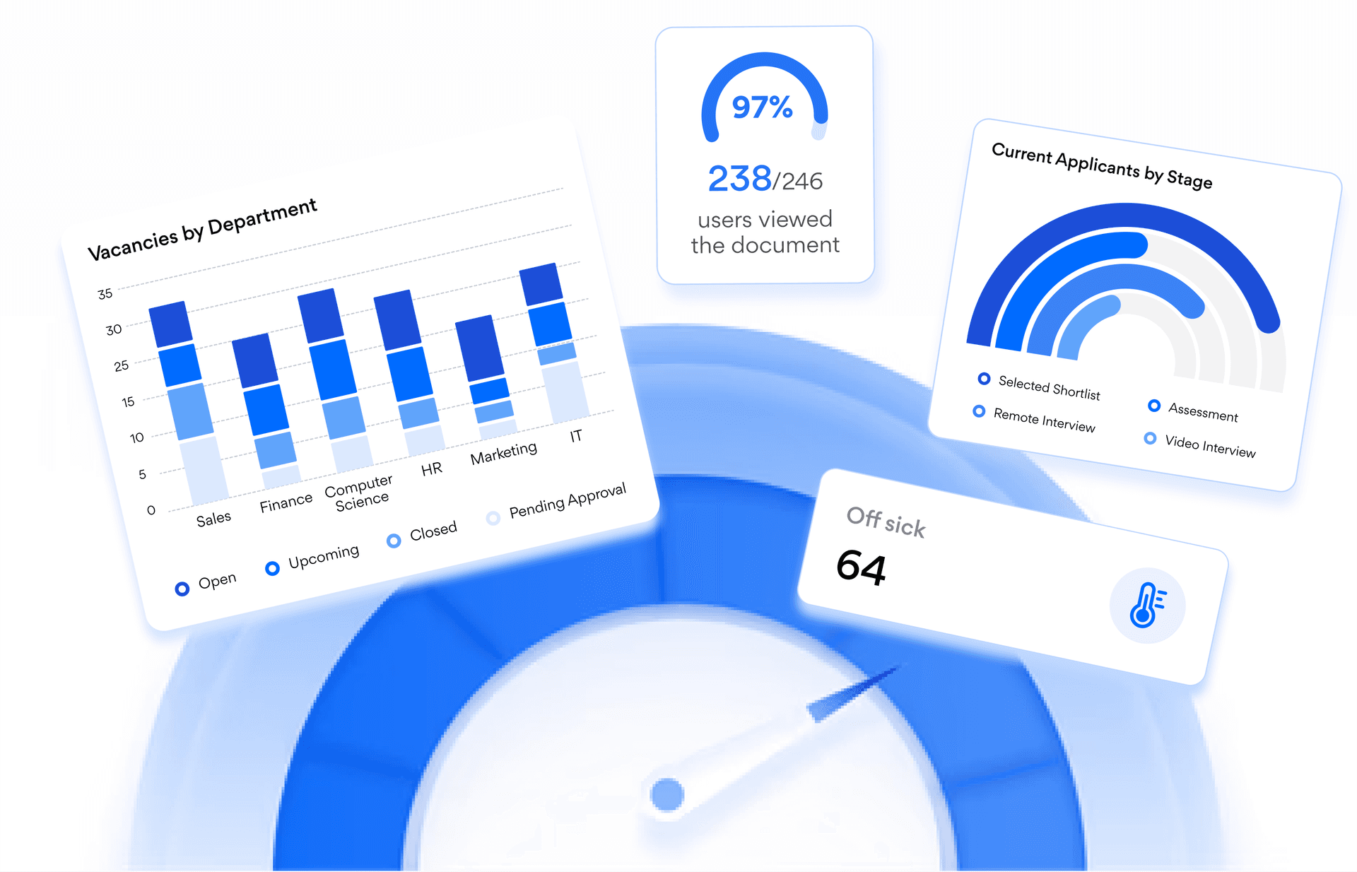 Faster HR response illustration