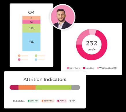 Centralise all your people data in one place.