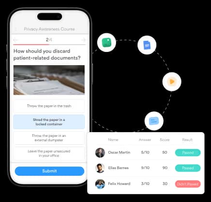 Streamline Contractual Compliance