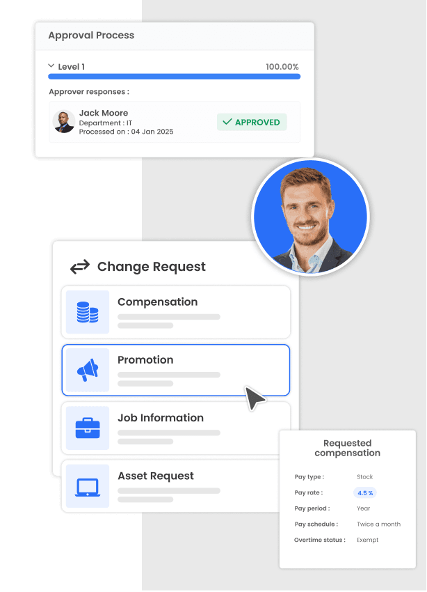 Centralized Asset Register
