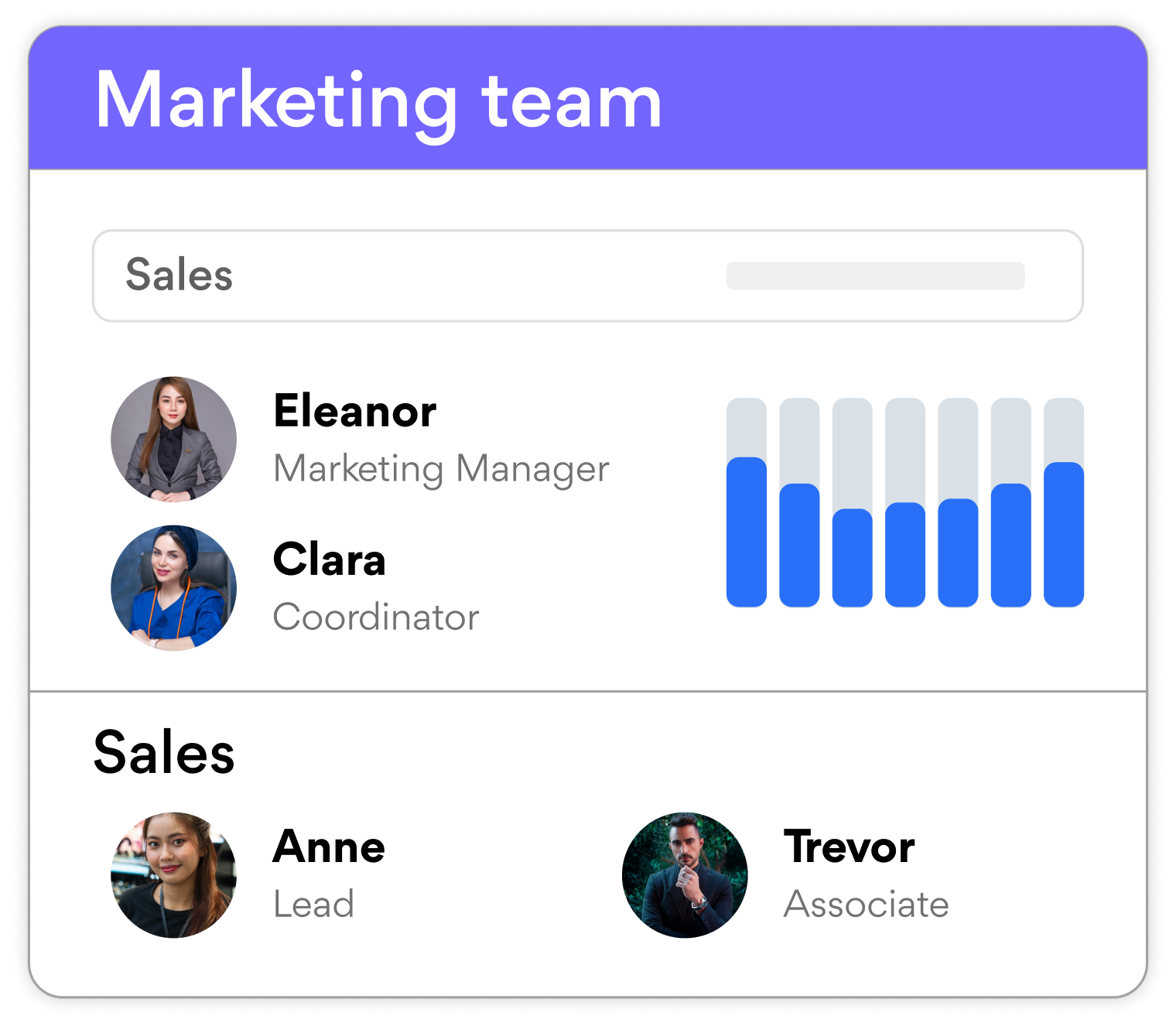 Team and Department Views