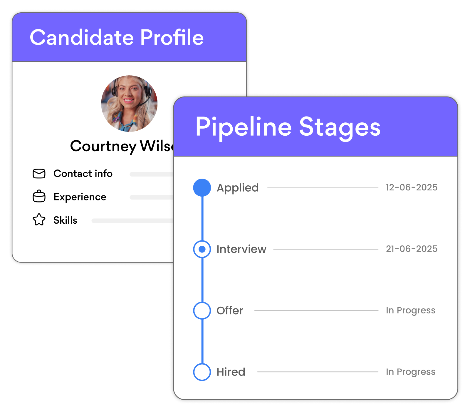 data driven hr decisions