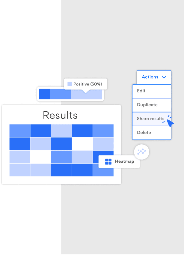 Comprehensive Skills & Development Management