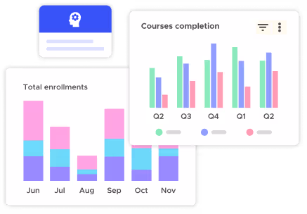 Strategic Insights