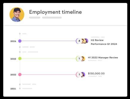 Centralised People Data