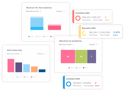 empower_manager