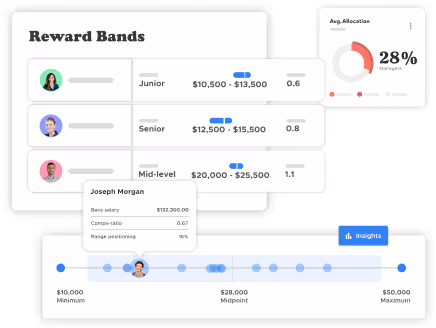 Rewards_bands