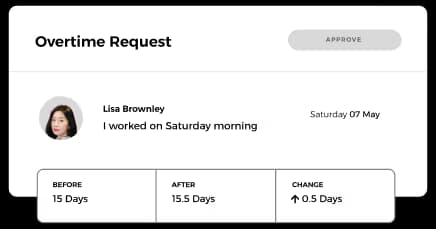 Efficient Sick and Leave Management