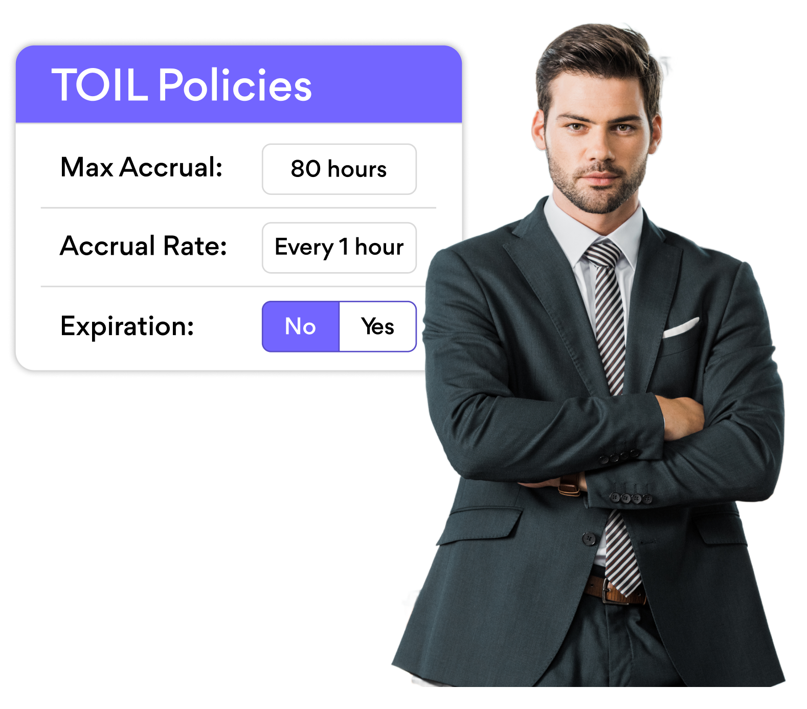 Costimizable toil policies