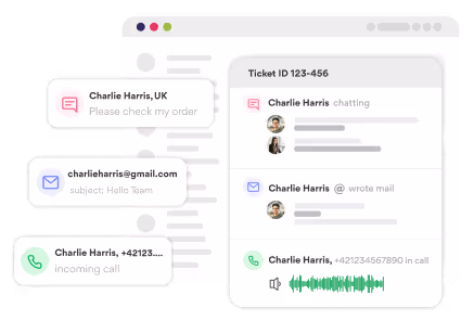 Ticket Management System