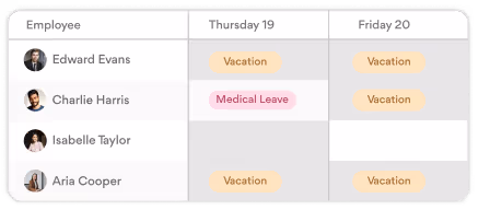 Automated Shift Assignments