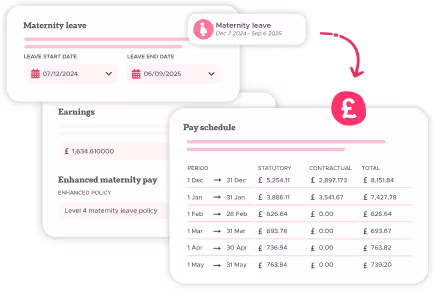 Automated-payroll