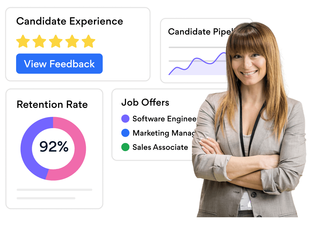 Effective Talent Sourcing