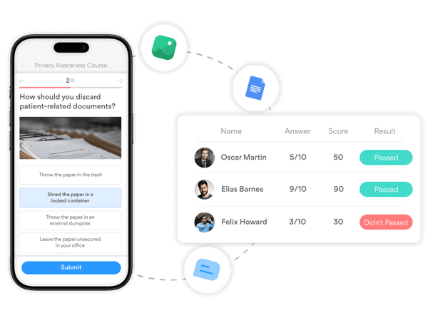 Contractual Compliance