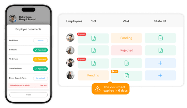 Statutory Compliance