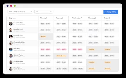 Simplified Shift Scheduling