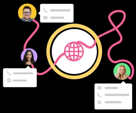 Access Dedicated Payroll Support