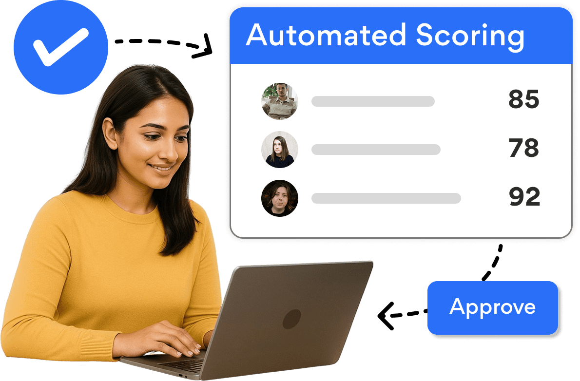 Instant, Objective Assessment Results